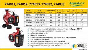     100 Hmax 6 Qmax 75/ O1 1/2 180 +  O1 AQUATICA (774032) 6