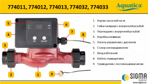     100 Hmax 6 Qmax 75/ O1 1/2 180 +  O1 AQUATICA (774032) 7