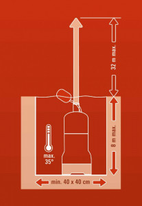   Einhell GC-DW 900 N 10