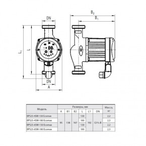     BPS 25-4SM-130 Ecomax 4