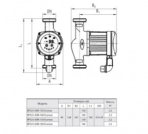   + BPS 25-6SM-130 Ecomax  5