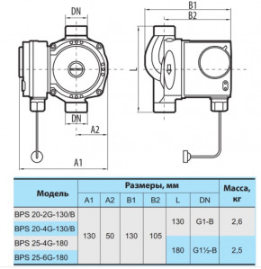   NPO BPS 25-6G-180 3