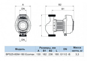   NPO BPS 25-8SM-180 Ecomax 3