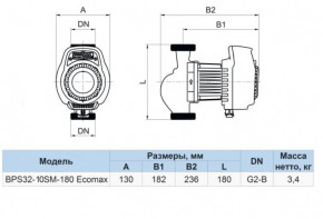   NPO BPS 32-10SM-180 Ecomax 3