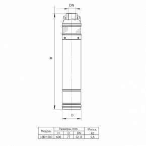   Rudes 3SKm100  4