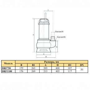 -  Rudes DRF 1100 4