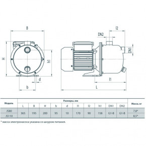   Rudes JS 110 4