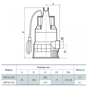   Rudes DRP 5-550 4