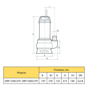 -  Rudes DRF1100CUTF 4