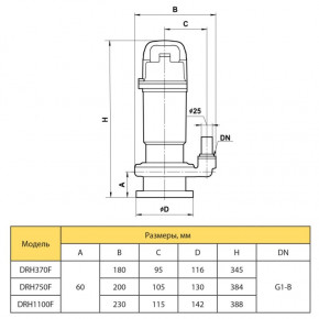   Rudes DRH 1100F  4