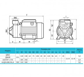   Rudes AUQB60/24L 4820224010724 4