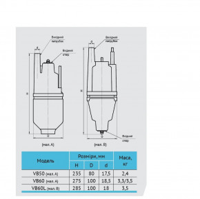   Rudes VB60L  10 4820224011035 3