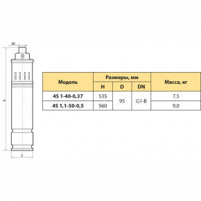   Rudes 4S 1-40-0,37  4