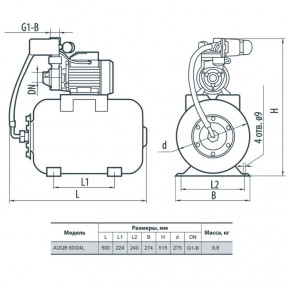   Rudes AUQB 60  4