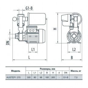   Rudes AUSTEP 1370 4