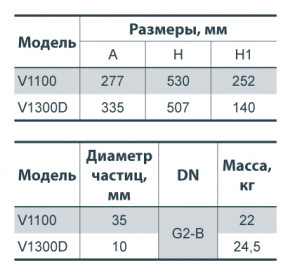 -  Sprut V1300D 132121 6