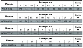   Sprut WCLIFT 400/3 6209 6