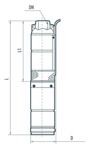   Sprut QGDa 1,5-120-1.1 142166 5