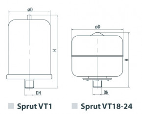   Sprut VT 4 222116 3