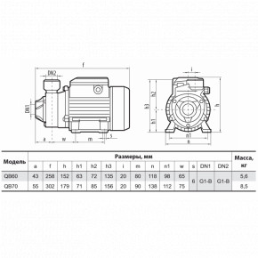   Sprut QB60 5