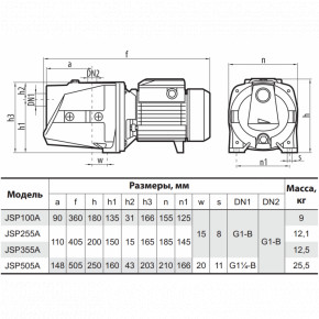   Sprut JSP 505A 5