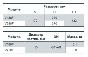 -  Sprut V180F 5