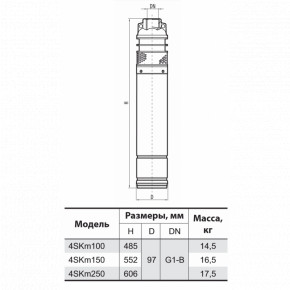   Sprut 4SKm 100 5