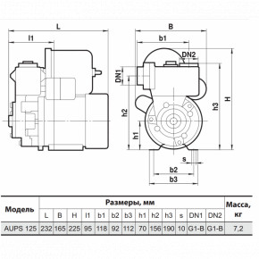   Sprut AUPS 125 5