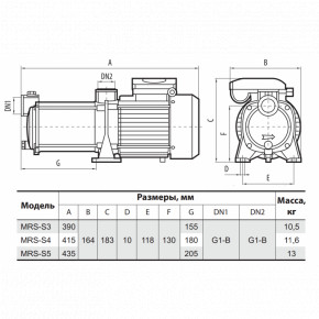 ³  Sprut MRS-S4 5