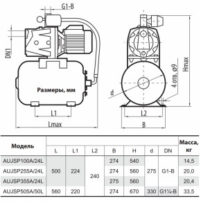   Sprut AUJSP 100A/24L 5