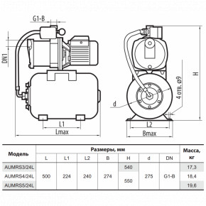   Sprut AUMRS 4/24L 5