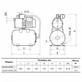   Sprut AUJS 110/24L 5