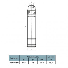     4SKm 150 48110 3