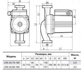   Sprut LRS 25-8S-180  3