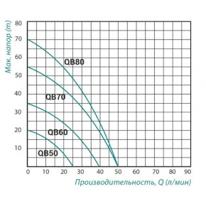    Taifu QB-60 370  SD00022872 3