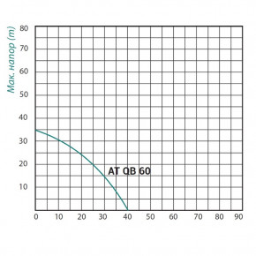   TAIFU QB-60 3