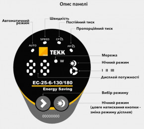    Tekk Haus EC 25-6-180
 7