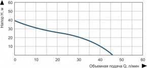    Vitals Aqua JS 745e 47575 3