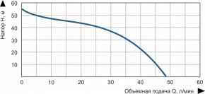    Vitals Aqua AJS 1050-24e 47591 3