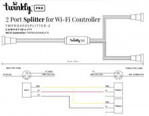 - Twinkly Pro IP65  (JN63TWPRO400SPLITTER-2)