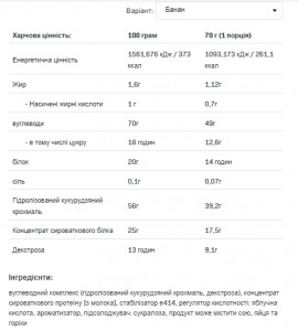  All Nutrition Mass Acceleration 1000  100-14-4788262-20 4