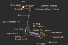  Kugoo KickScooter G30 MAX 36 V 5