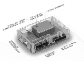    GPS  Teltonika FMC640 3