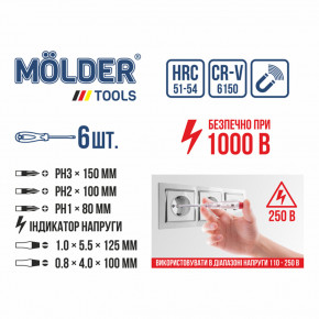   Molder MT35206 4