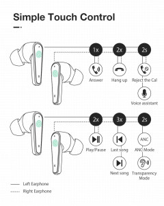  Bluetooth  BlitzWolf BW-FYE11     5