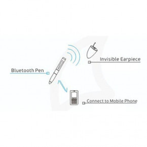   Bluetooth HERO-898 kit 7