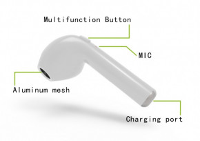  Earphone I7plus I7 TWS 3