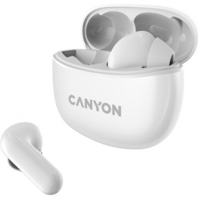  Canyon TWS-5 White (CNS-TWS5W) 4