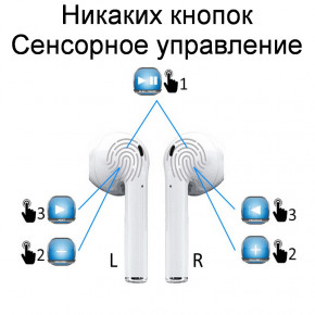  Bluetooth  HBQ I12 TWS  (0-0015) (TW180-0015)