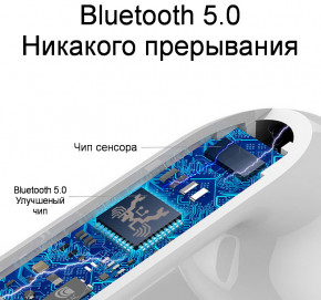  Bluetooth  HBQ I12 TWS  (0-0015) (TW180-0015) 6